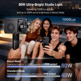 Photoolex X2077 Pro Panel Light - Photoolex