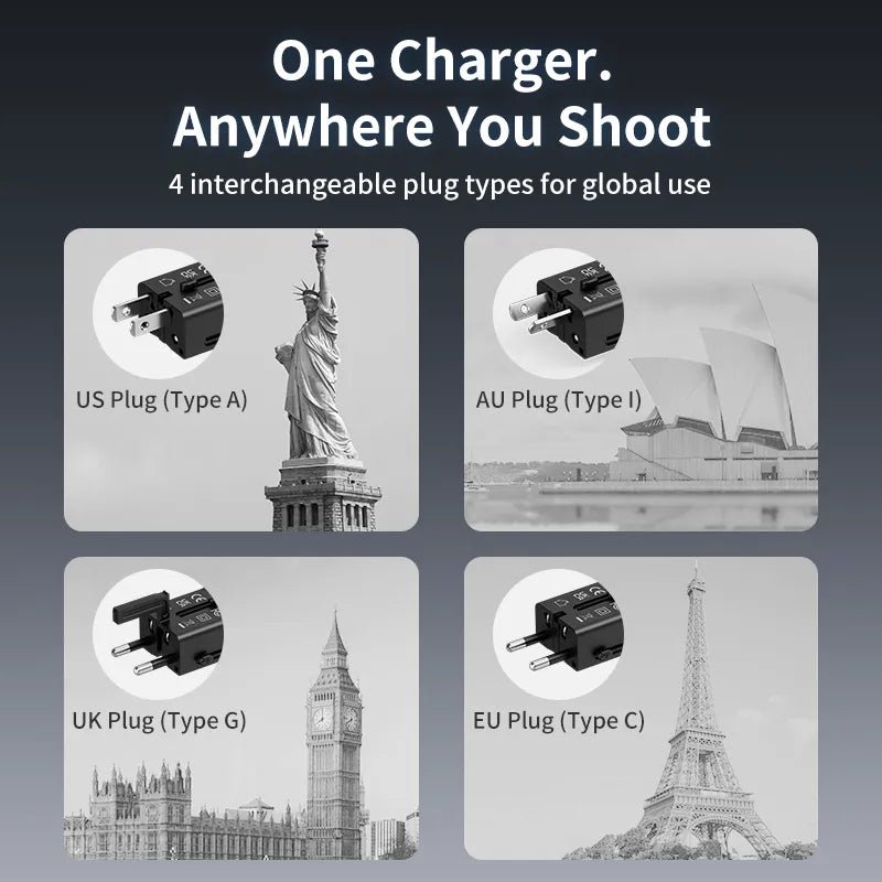 PHOTOOLEX Ultra - Compact Travel Adapter - Photoolex