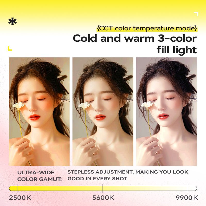 PHOTOOLEX TOFU - LUX RGB 視頻燈 TOFU 相機燈 - Photoolex