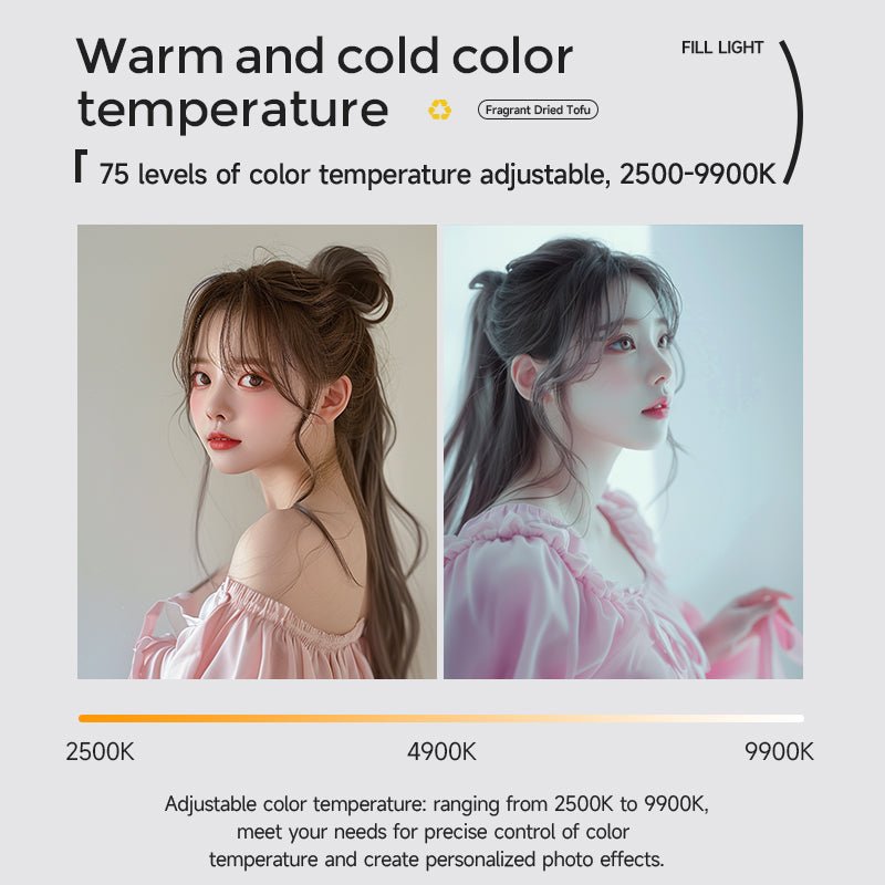 PHOTOOLEX TOFU - MAG 磁性補光燈 - Photoolex