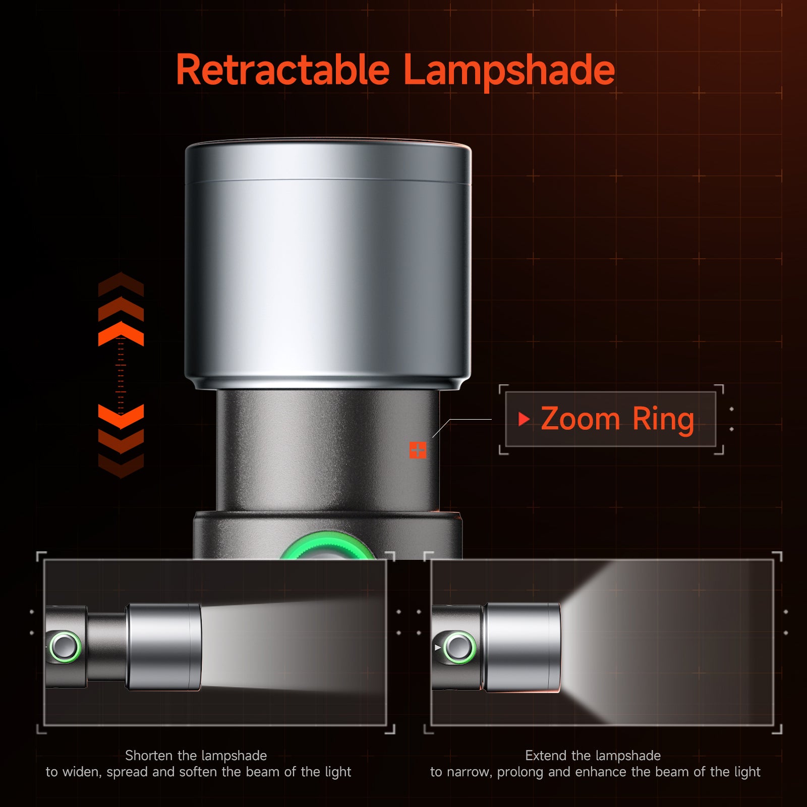 PHOTOOLEX 10W 攝影聚光燈 四色 - Photoolex