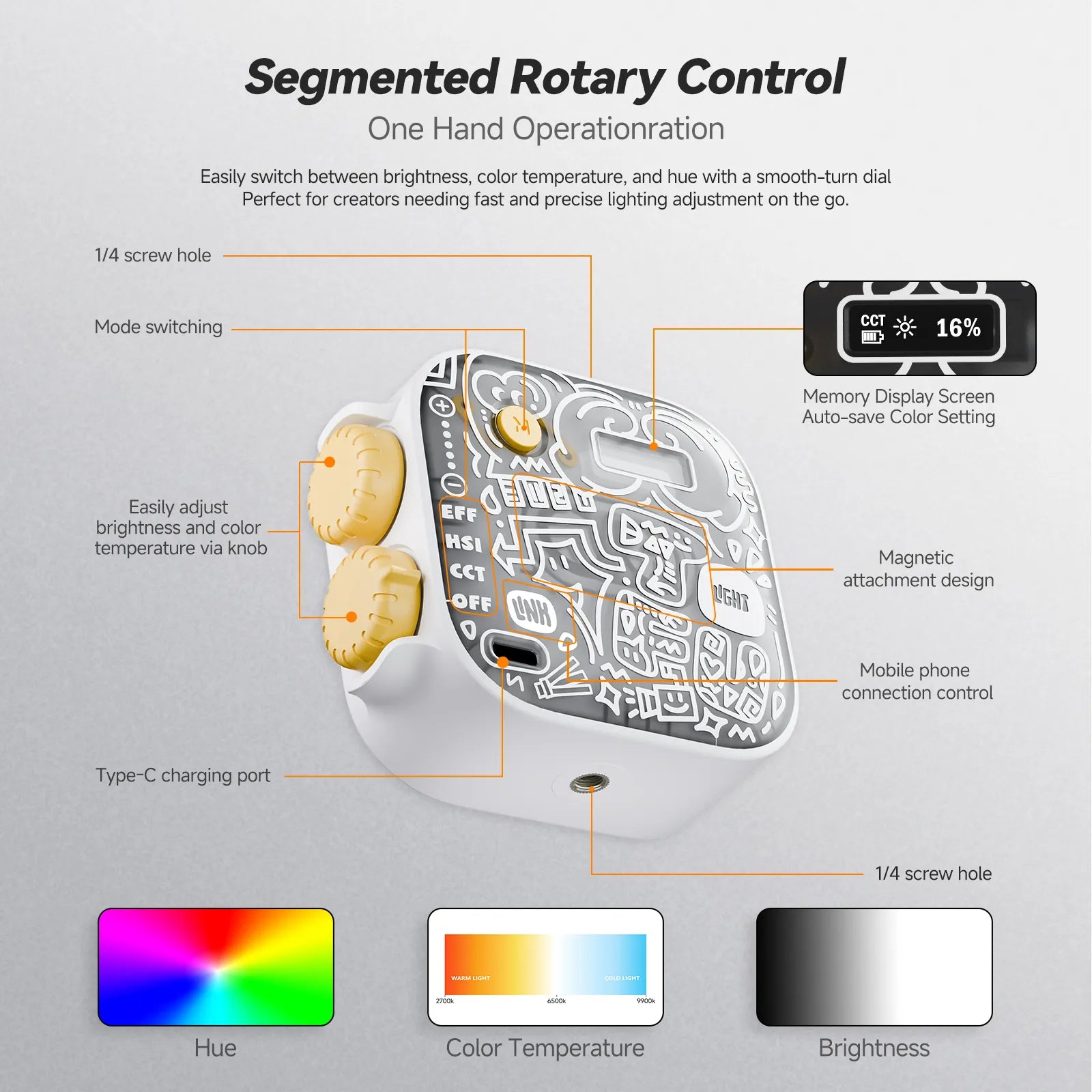 PHOTOOLEX TOFU 塗鴉燈 - Photoolex