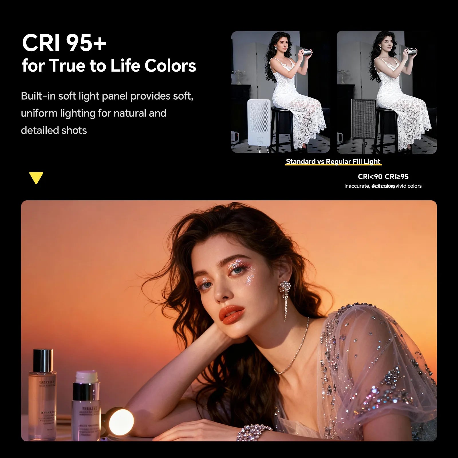 PHOTOOLEX MilkGlow Pro Soft Panel Light Kit - Photoolex