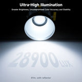 PHOTOOLEX LIGHT CONE Il 200W COB Video Light - Photoolex