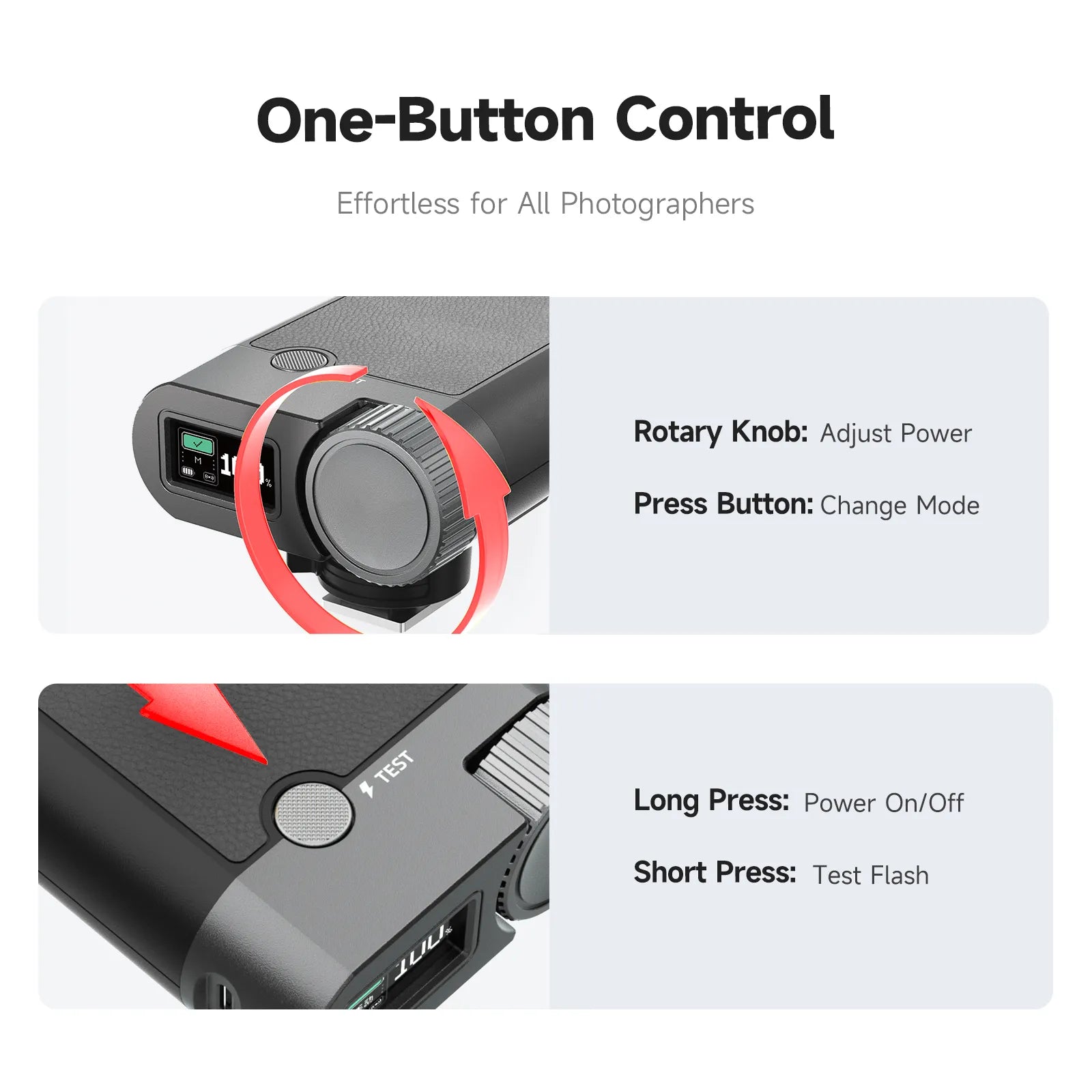 PHOTOOLEX G01 迷你閃光燈 - Photoolex