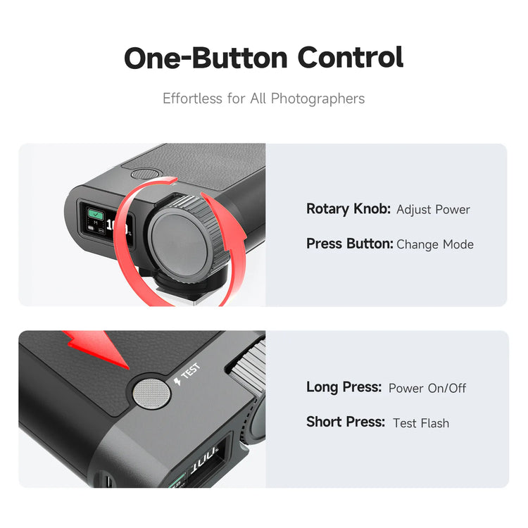 PHOTOOLEX G01 迷你閃光燈 - Photoolex
