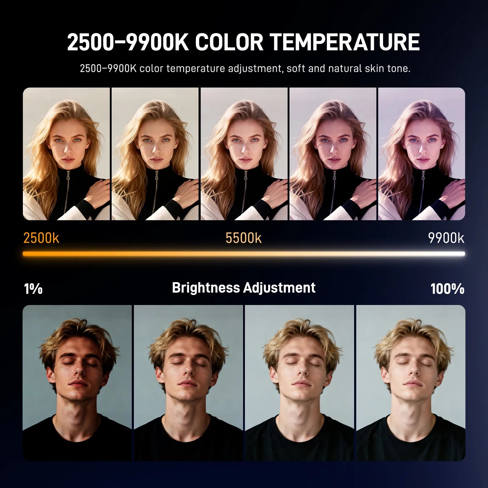 Photoolex X2077 面板燈 - Photoolex