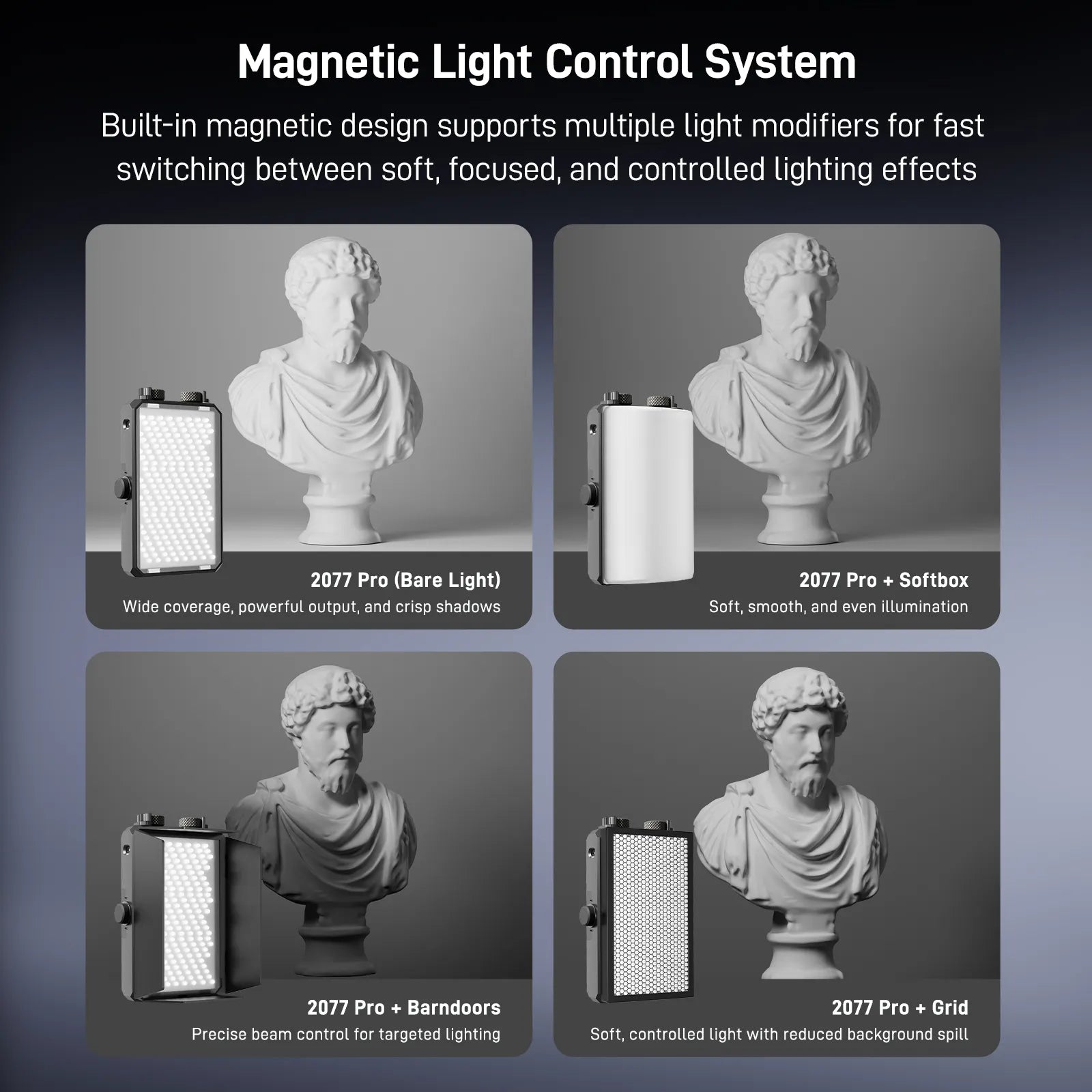 Photoolex X2077 Pro Panel Light - Photoolex