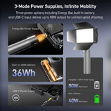 Photoolex X2077 Pro Panel Light - Photoolex