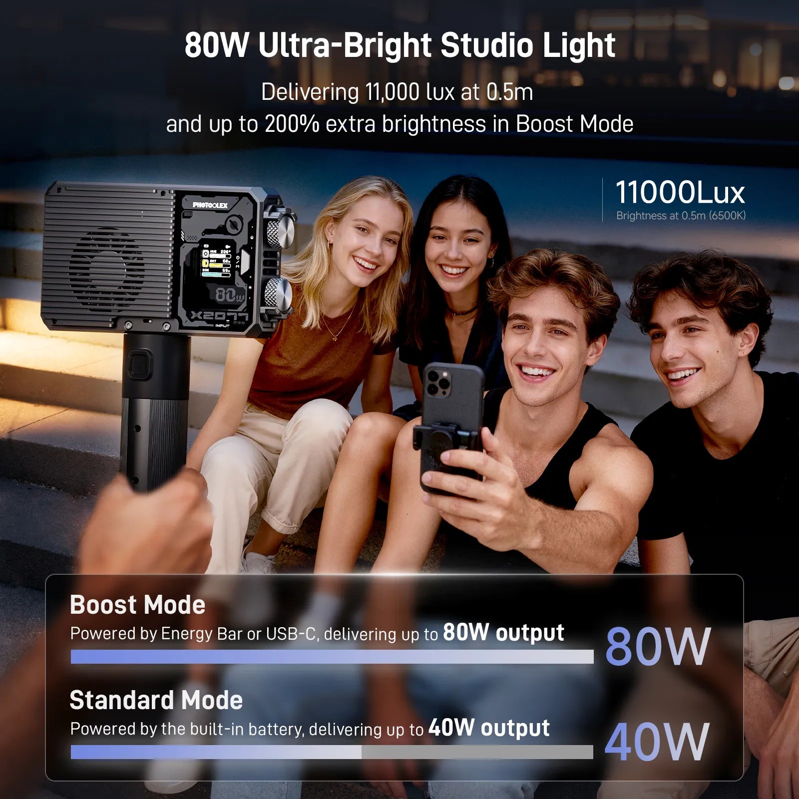 Photoolex X2077 Pro Panel Light - Photoolex
