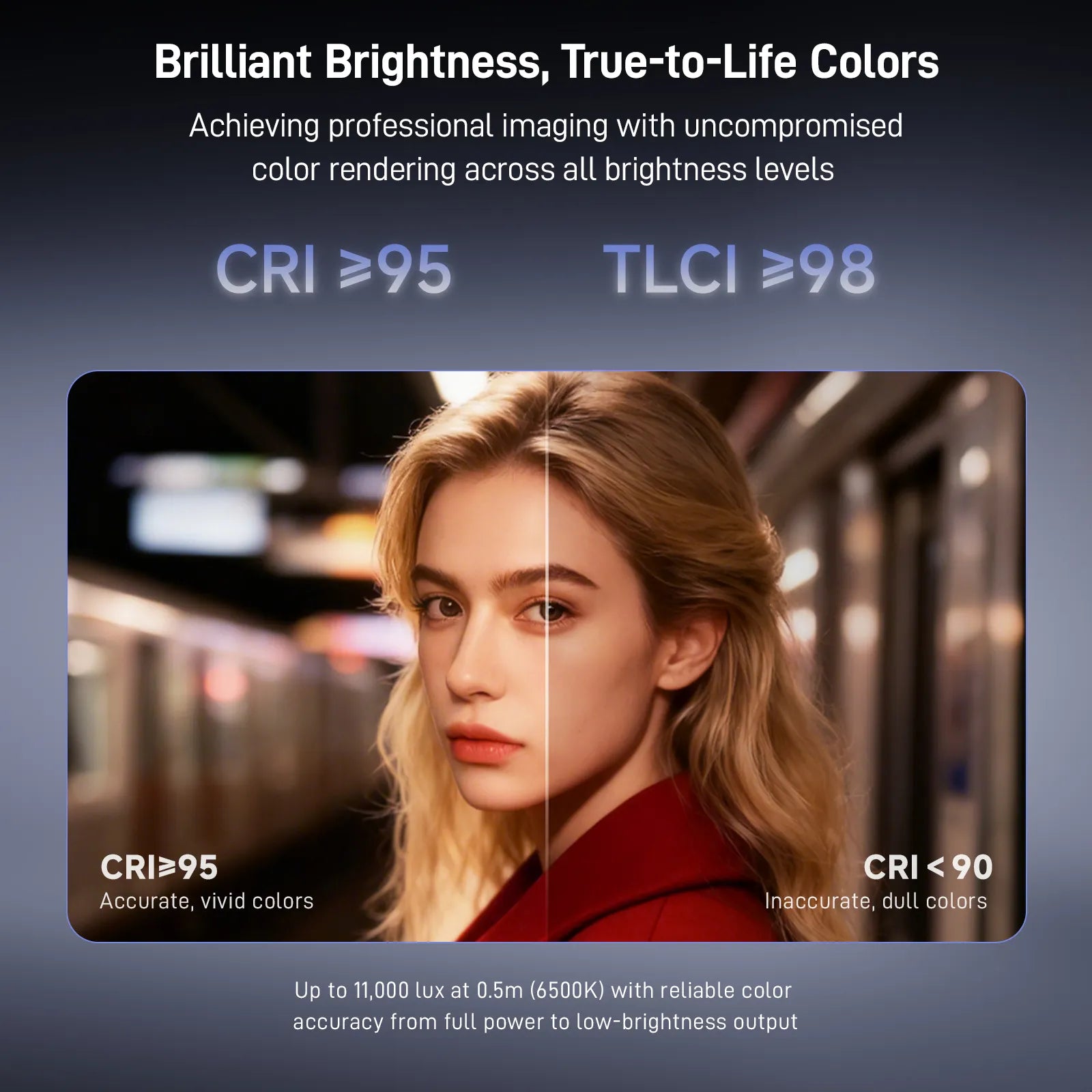 Photoolex X2077 Pro Panel Light - Photoolex