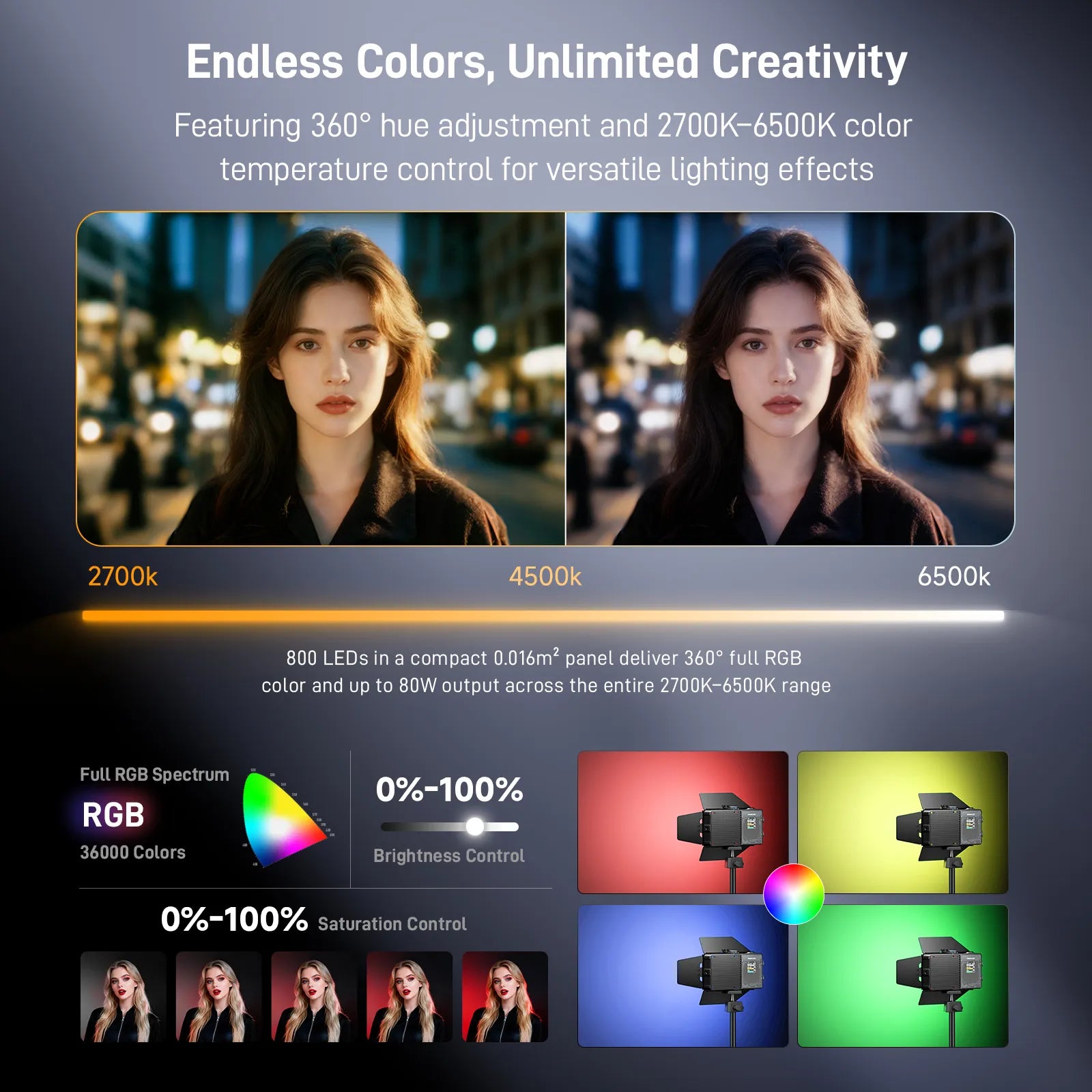 Photoolex X2077 Pro Panel Light - Photoolex