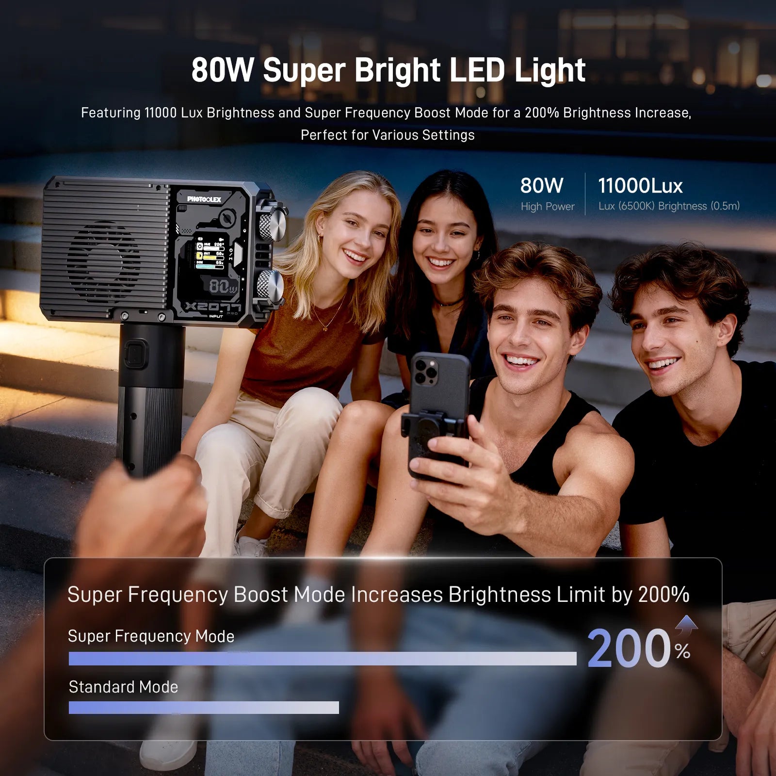 Photoolex X2077 Pro 面板燈 - Photoolex