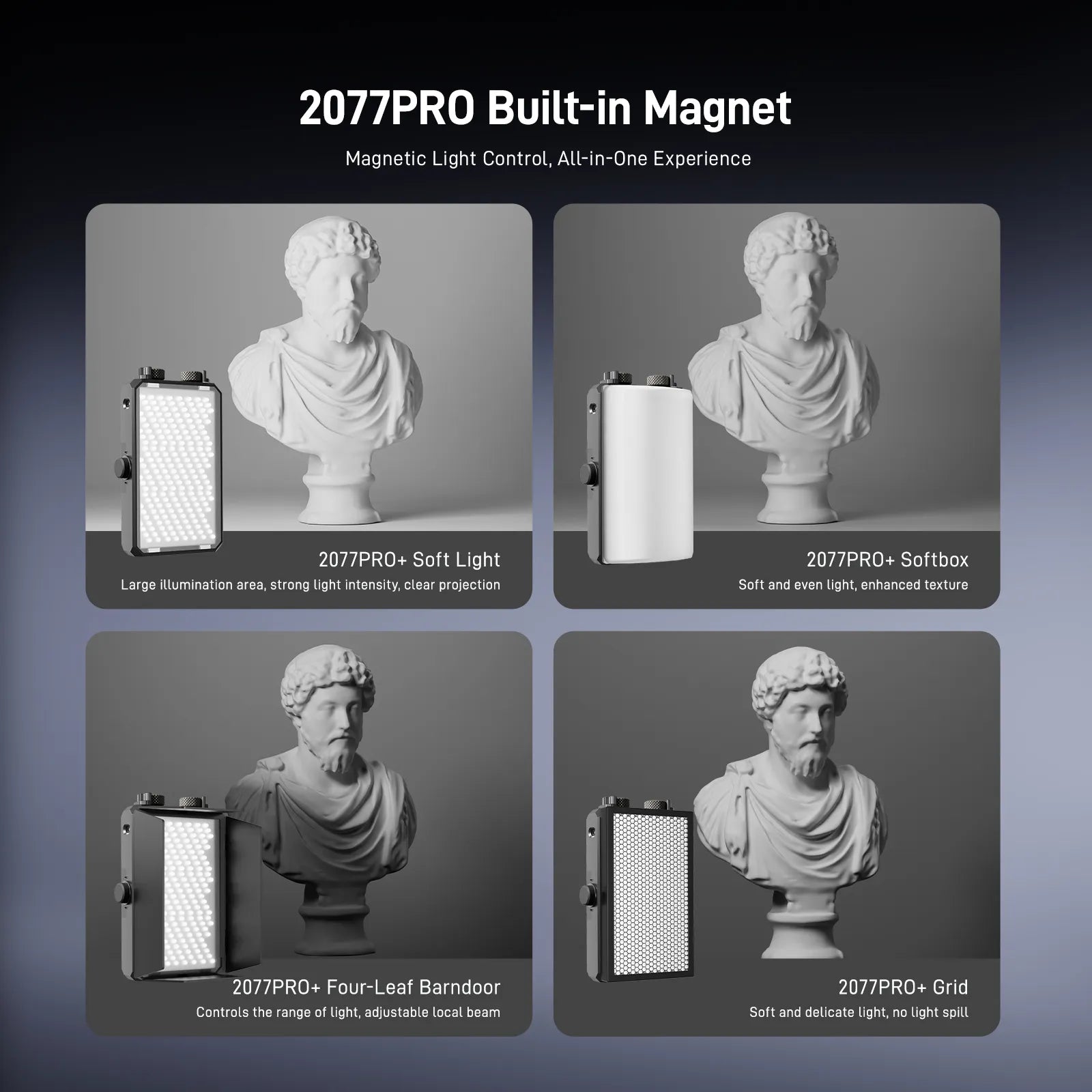 Photoolex X2077 Pro 面板燈 - Photoolex