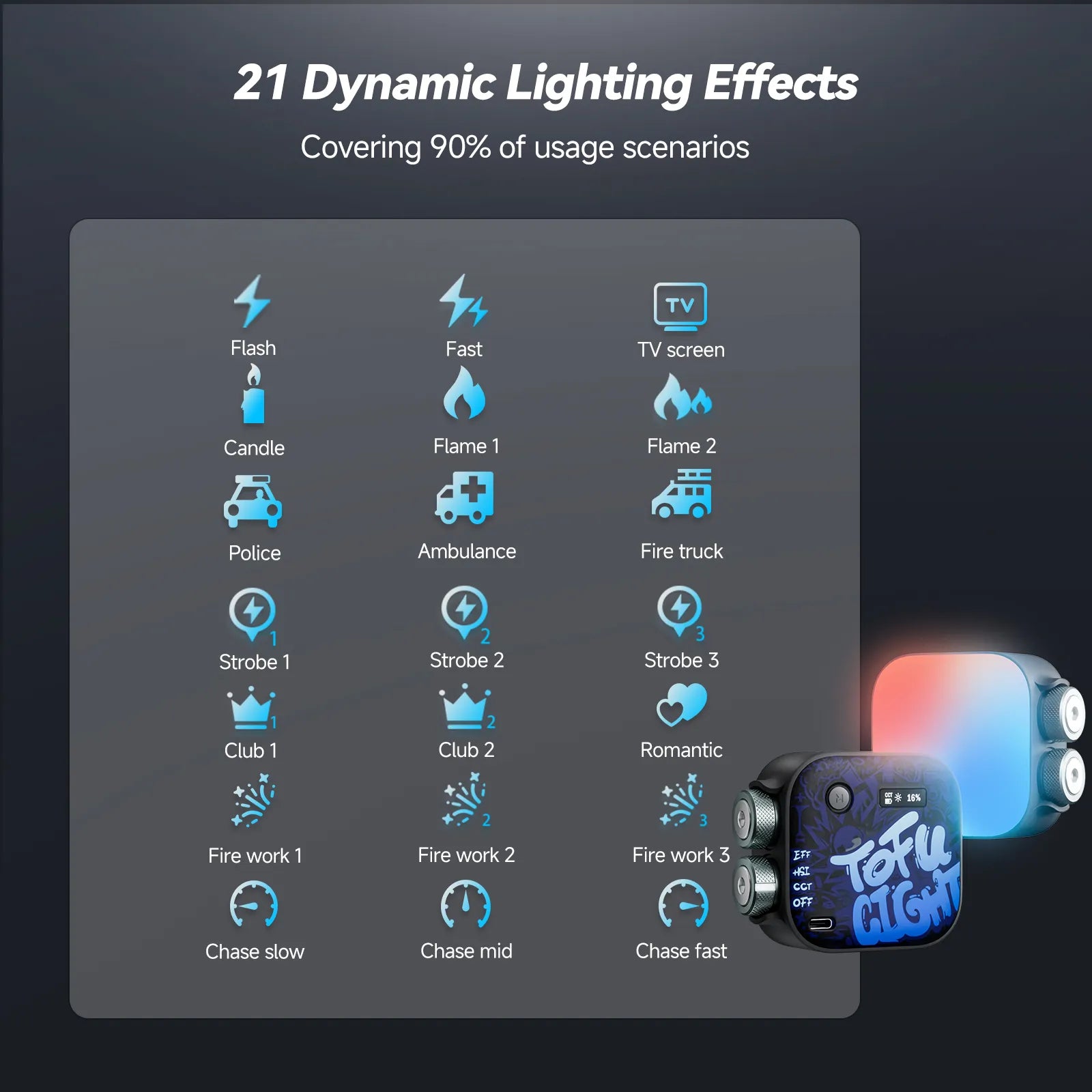 PHOTOOLEX 豆腐黑 Sumarai 燈 - Photoolex