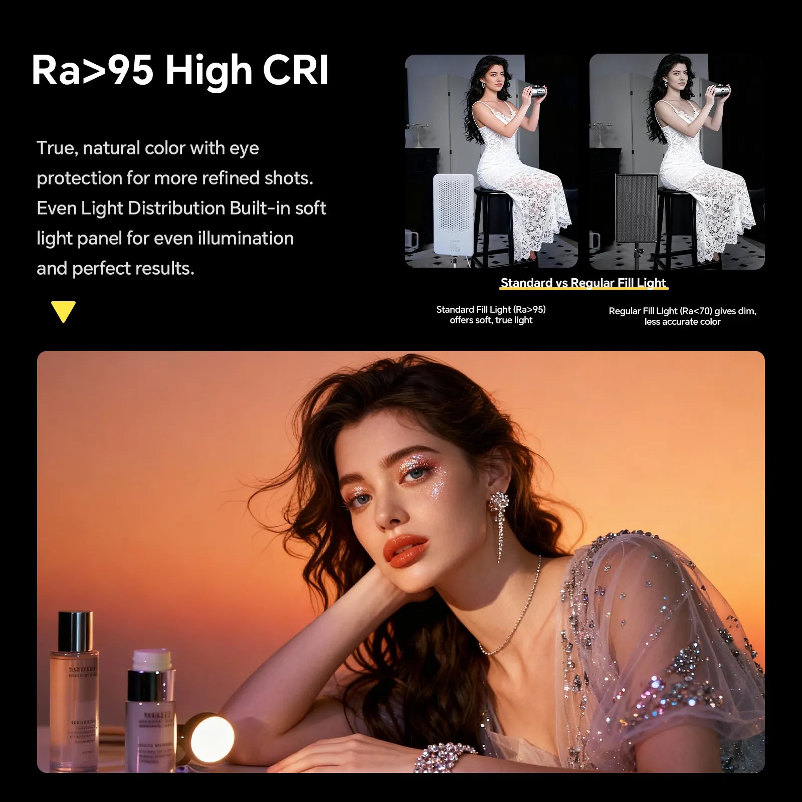 Photoolex MilkGlow Pro Soft Panel Light Kit - Photoolex