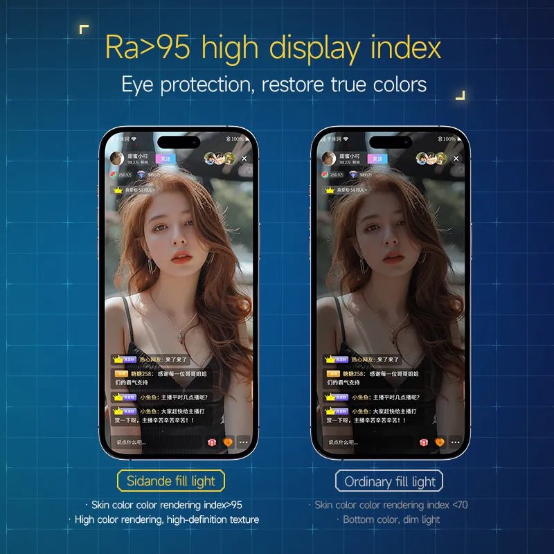 PHOTOOLEX MilkGlow Pro 面板燈 - Photoolex