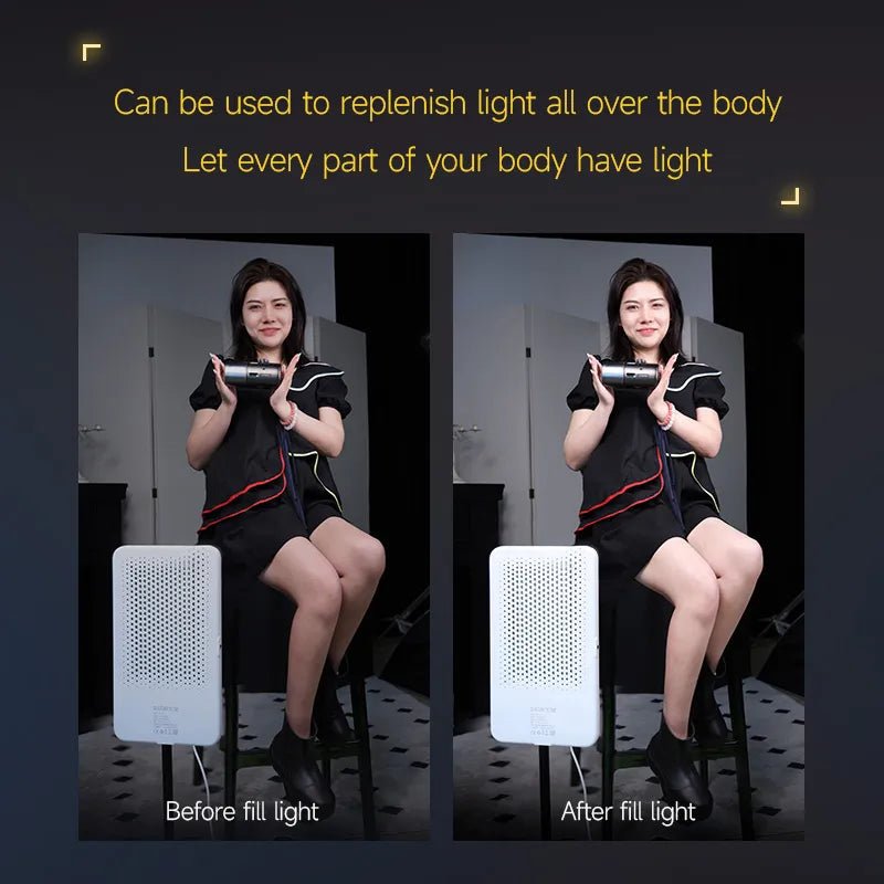 PHOTOOLEX MilkGlow Pro 面板燈 - Photoolex