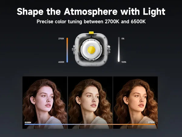 Photoolex light cone II 200w mo 3