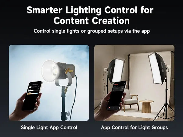 Photoolex light cone II 200w mo 6