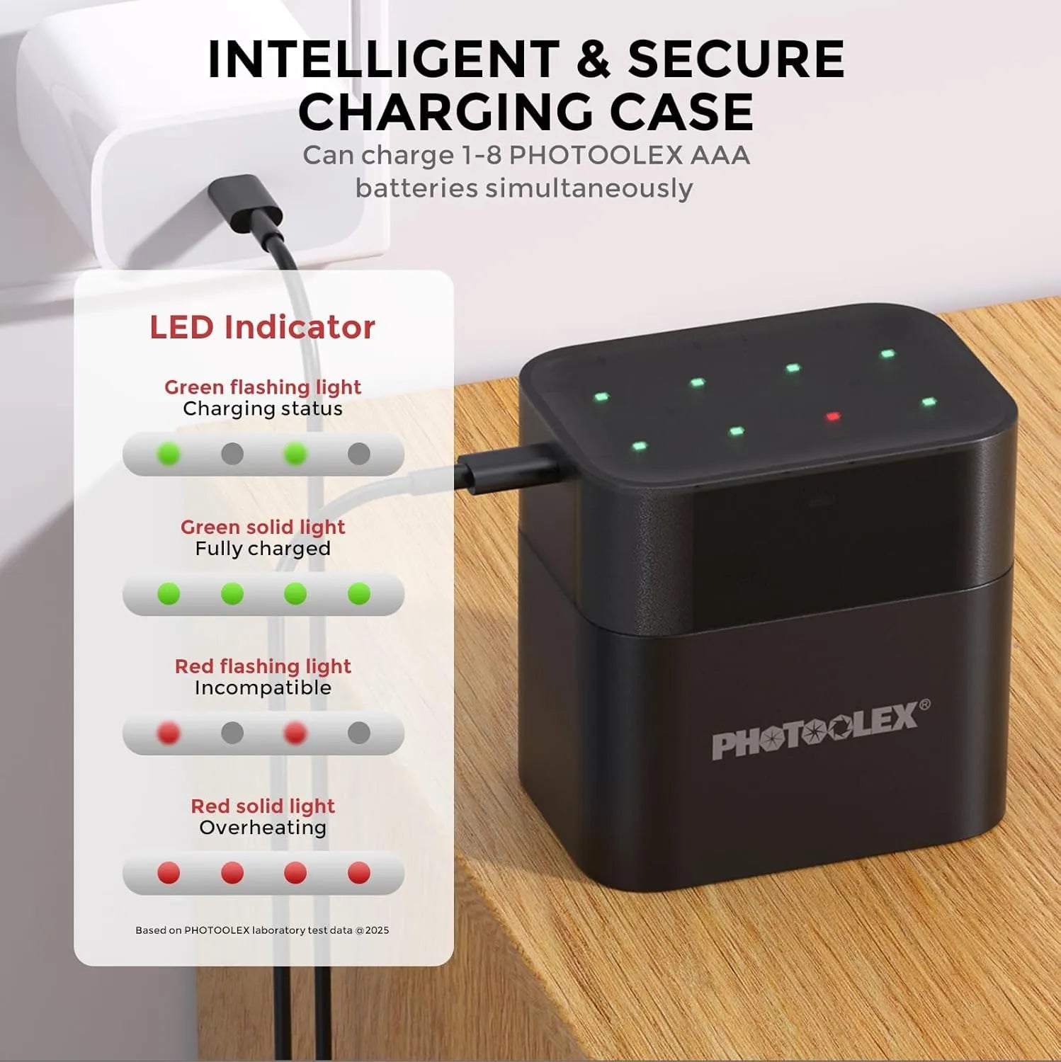 PHOTOOLEX 1.5V AAA 可充電鋰離子電池充電器套裝 - Photoolex