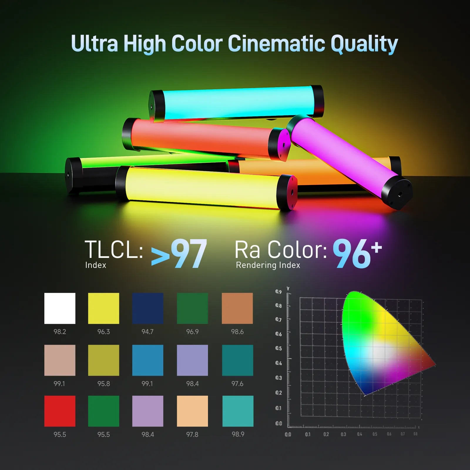 PHOTOOLEX B190S 燈管 - Photoolex