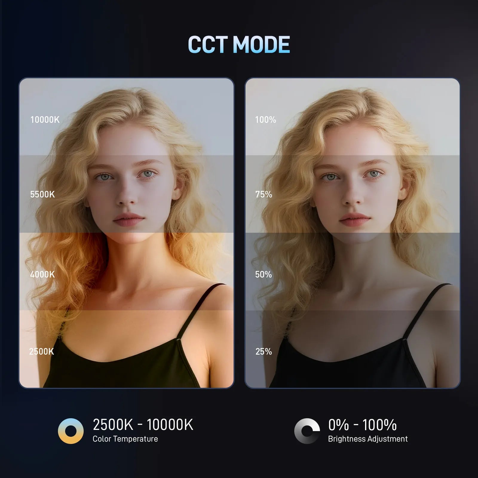 PHOTOOLEX B190S 燈管 - Photoolex