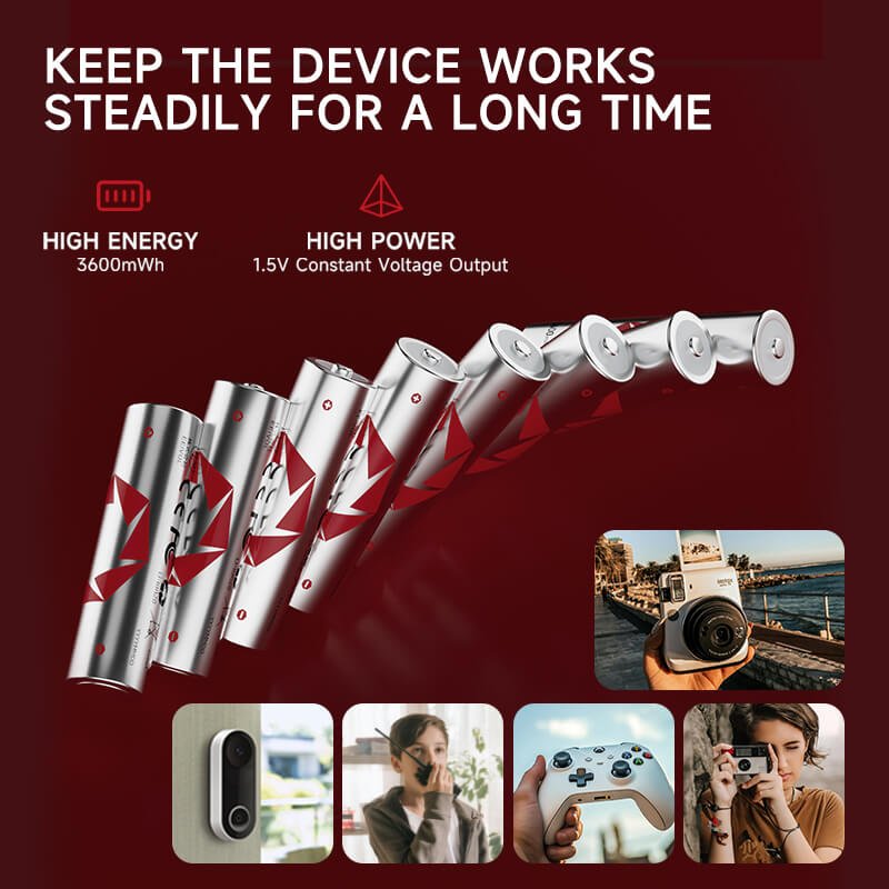 PHOTOOLEX 1.5V AA 可充電鋰離子電池充電器套裝，3600mWh，1600 次循環，8 包 - Photoolex