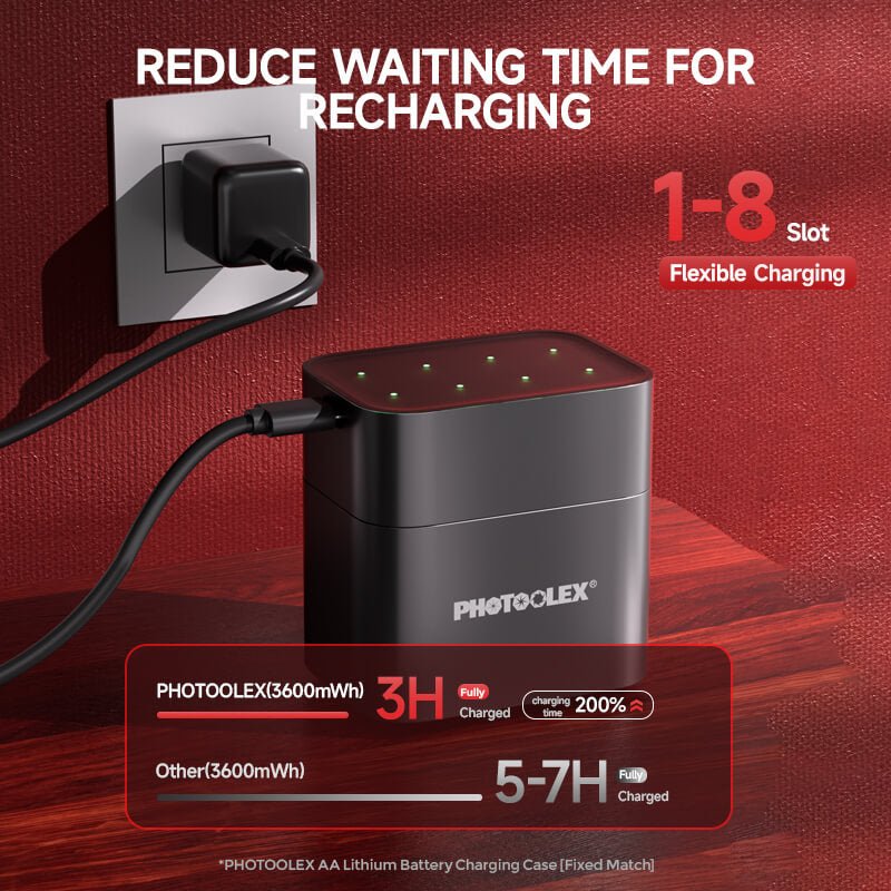 PHOTOOLEX 1.5V AA 可充電鋰離子電池充電器套裝，3600mWh，1600 次循環，8 包 - Photoolex