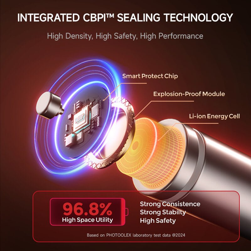 PHOTOOLEX 1.5V AA 可充電鋰離子電池充電器套裝，3600mWh，1600 次循環，8 包 - Photoolex