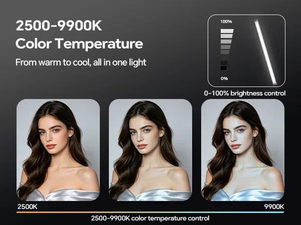photoolex B600S mo 7