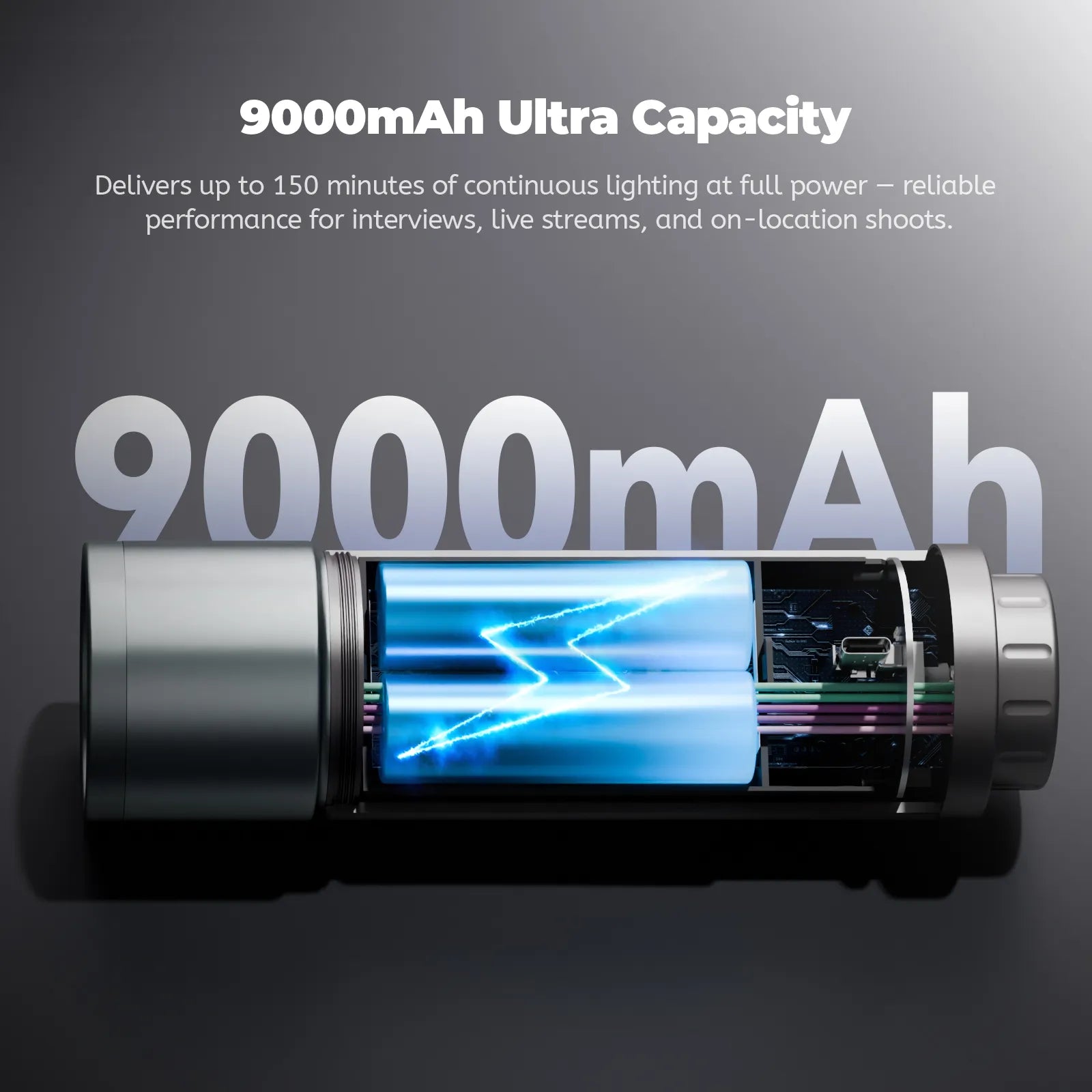 PHOTOOLEX PRO 12W 便攜式攝影聚光燈套裝 - Photoolex