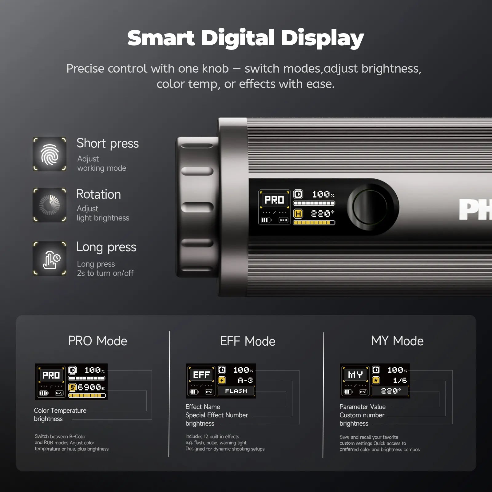 PHOTOOLEX PRO 12W 便攜式攝影聚光燈套裝 - Photoolex