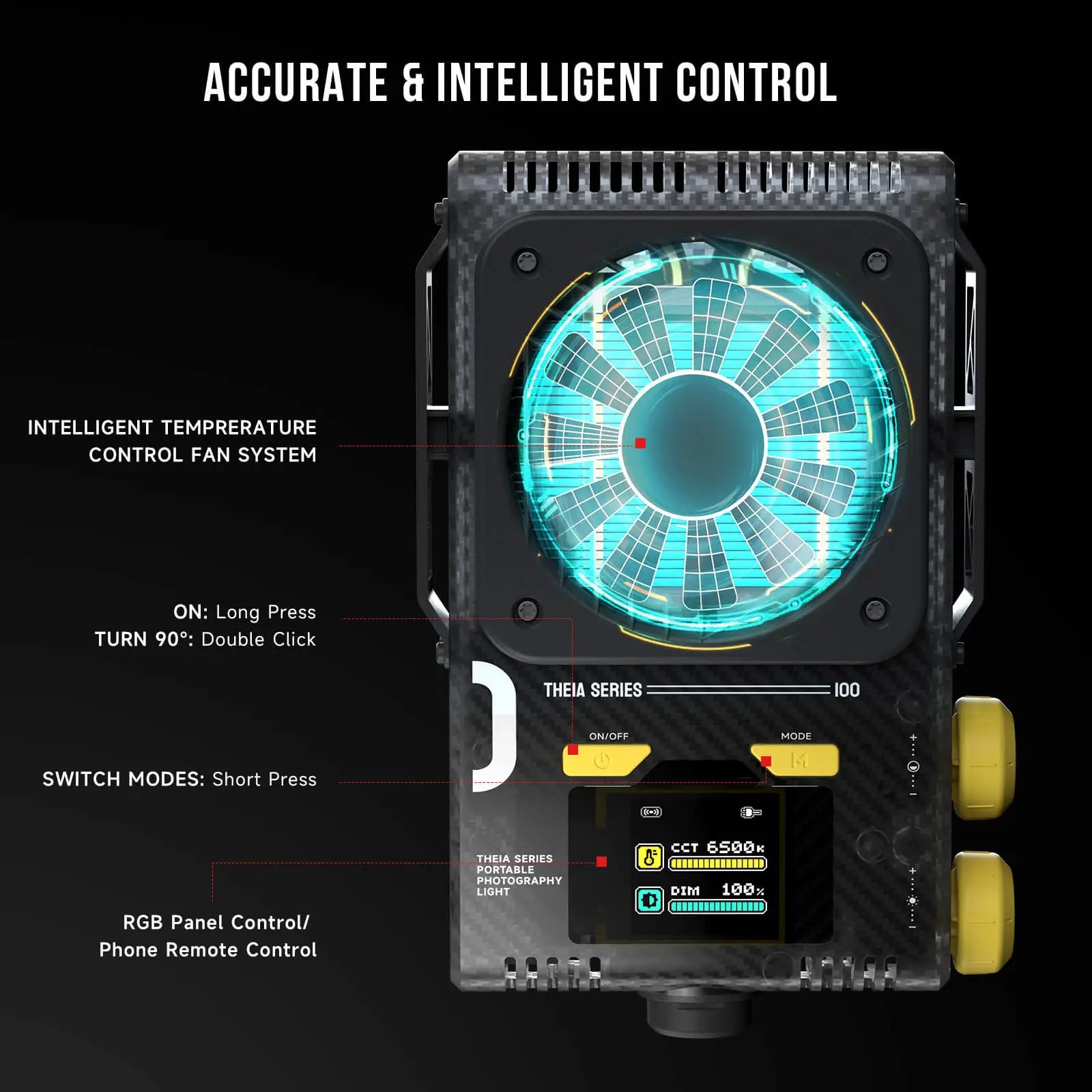 PHOTOOLEX Q100Lite 100W COB 攝影燈 - Photoolex