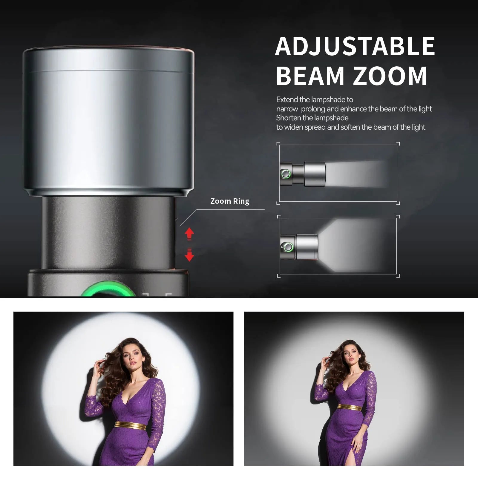 PHOTOOLEX 磁性圖案片四色攝影聚光燈 10W - Photoolex